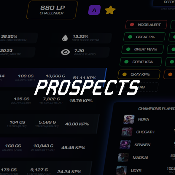 Overview of player tags auto-generated from match statistics