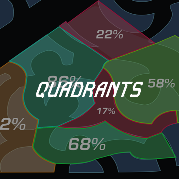 Quadrants Defined on Map
